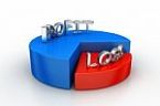 profit-and-losses-pie-chart-100252172